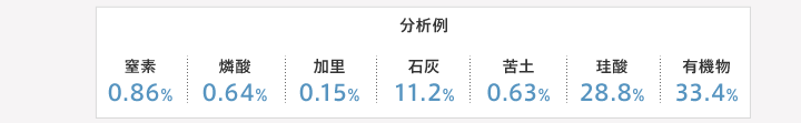 分析例 窒素0.86% 燐酸0.64% 加里0.15% 石灰11.2% 苦土0.63% 珪酸28.8% 有機物33.4%